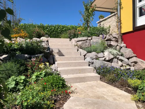 Gartenservice Zürich - Gartengestaltung